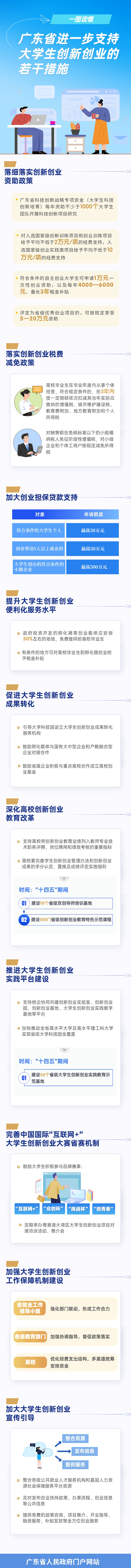 創(chuàng  )新創(chuàng  )業(yè).jpg