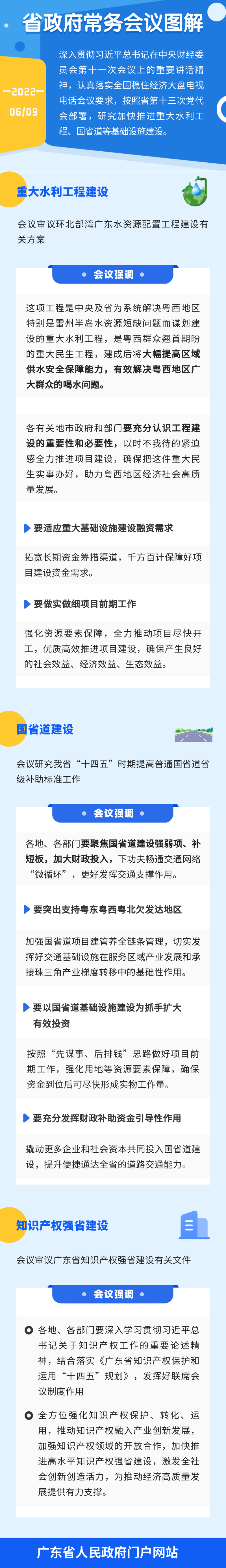 常務(wù)會(huì )圖解0609 (4).png