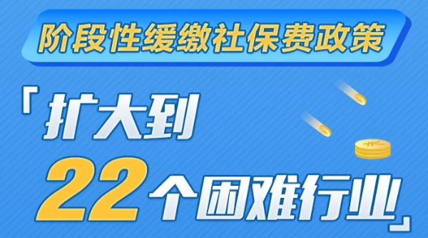 階段性緩繳社保費政策擴大到22個(gè)困難行業(yè)！一圖了解政策要點(diǎn)