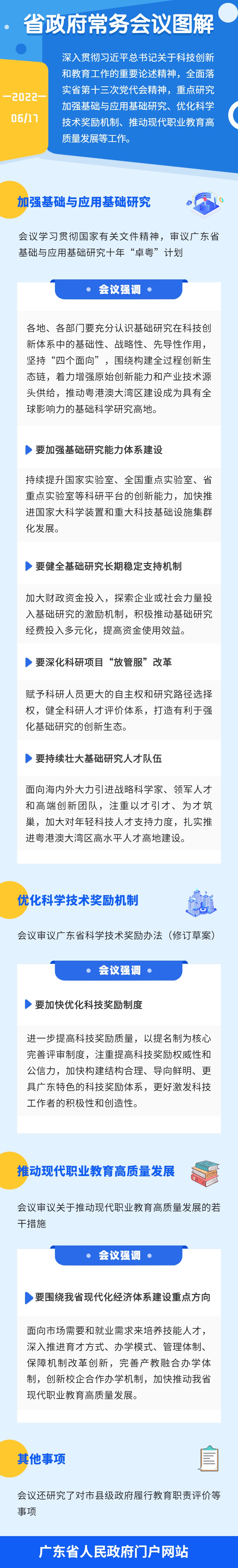 常務(wù)會(huì )議圖解.jpg
