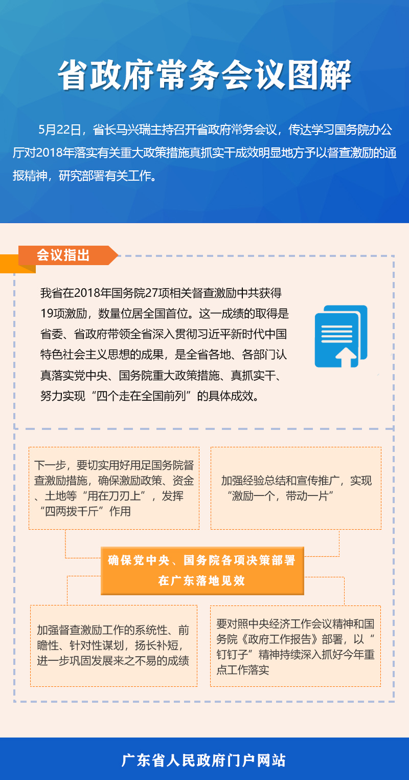 常務(wù)會(huì )議圖解.jpg