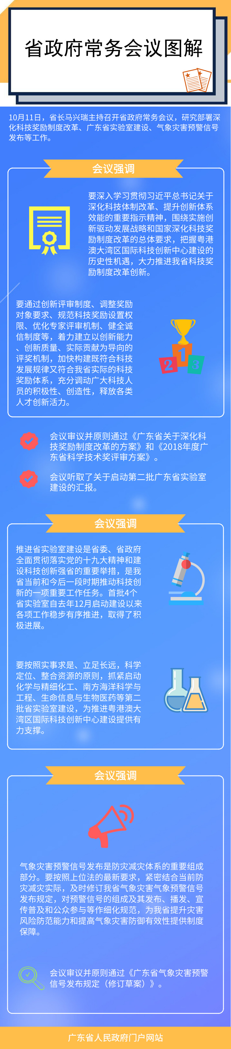 長(cháng)途.jpg