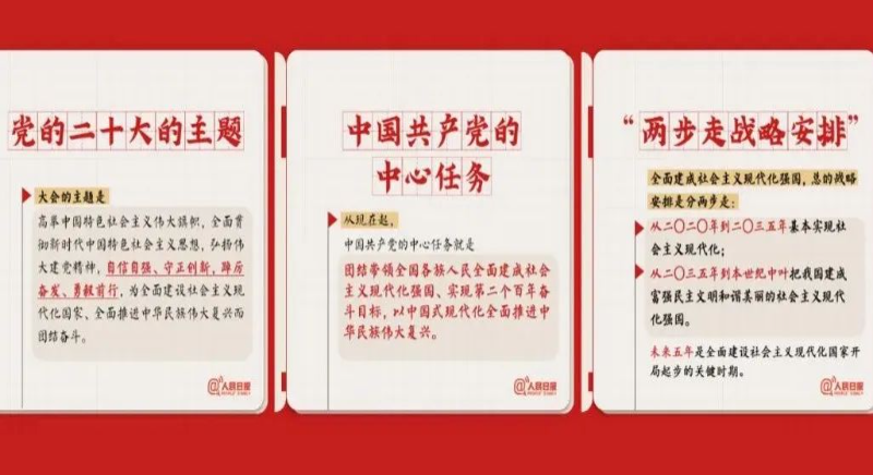 轉存！黨的二十大報告學(xué)習筆記