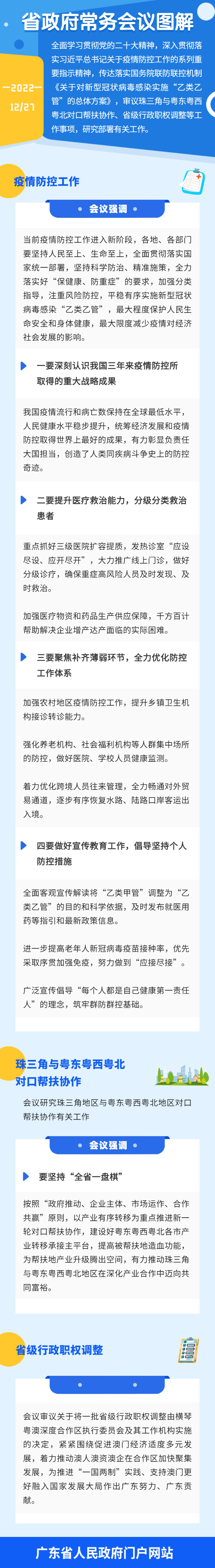 常務(wù)會(huì )圖解1227 (1).jpg