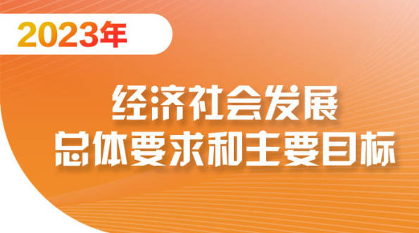 廣東2023國民經(jīng)濟社會(huì )發(fā)展計劃來(lái)了！