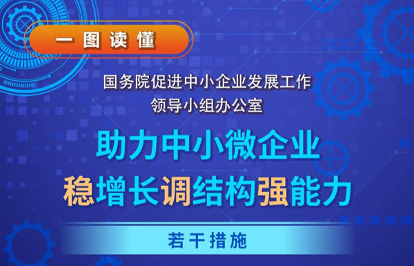 一圖讀懂《助力中小微企業(yè)穩增長(cháng)調結構強能力若干措施》