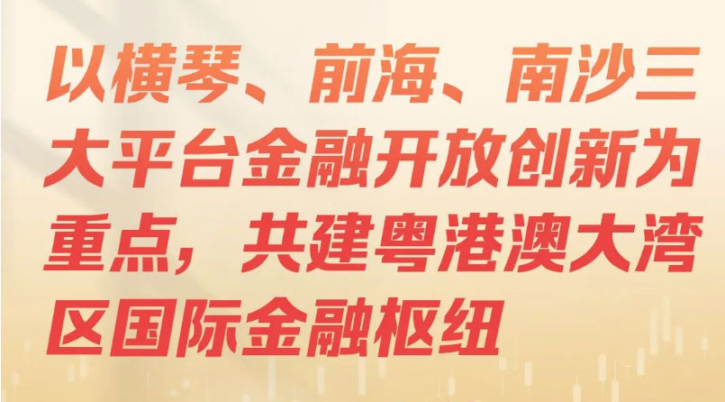 一組海報帶你讀懂2023年廣東金融支持經(jīng)濟高質(zhì)量發(fā)展行動(dòng)方案