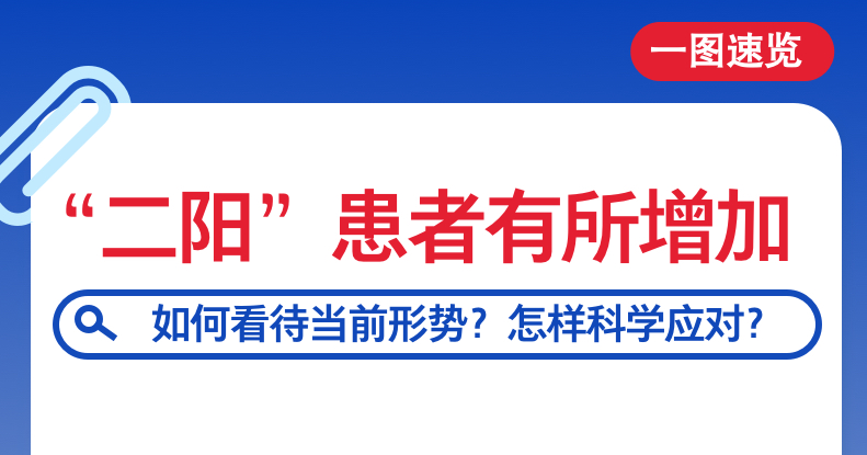 “二陽(yáng)”患者有所增加，如何看待當前形勢？怎樣科學(xué)應對？——國務(wù)院聯(lián)防聯(lián)控機制組織專(zhuān)家回應熱點(diǎn)關(guān)切