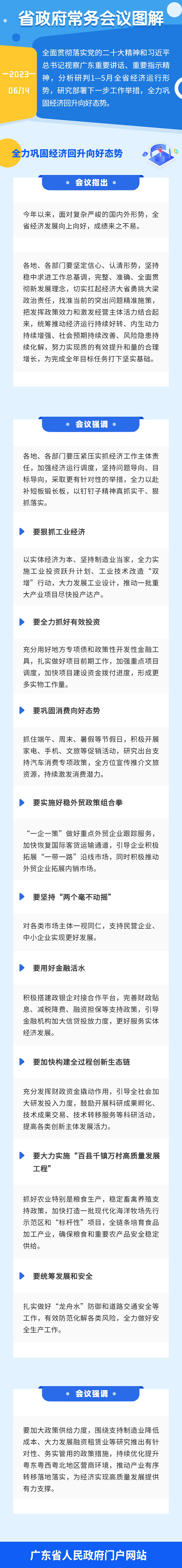 常務(wù)會(huì )議圖解.jpg