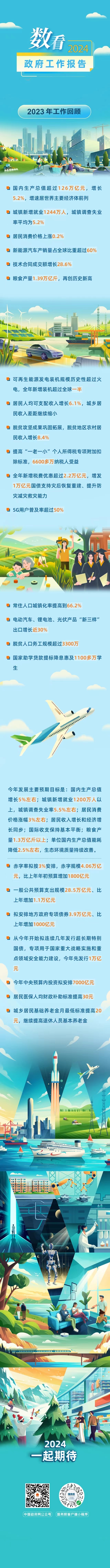 長(cháng)圖.jpg