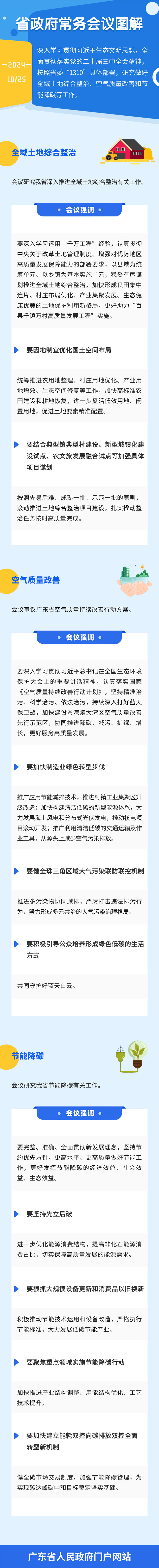 常務(wù)會(huì )圖解1025.jpg