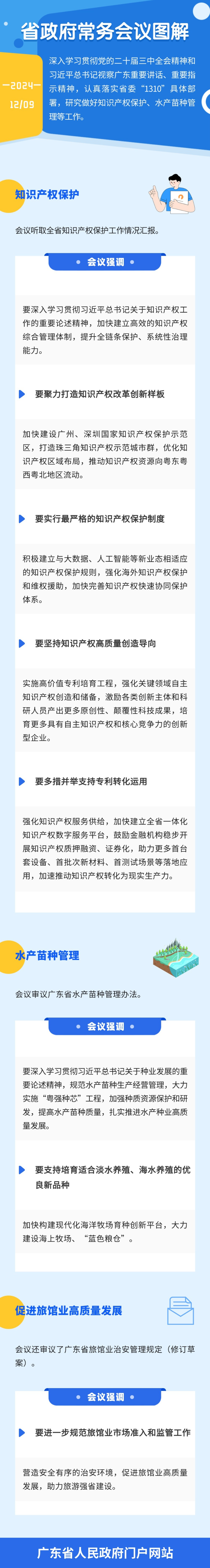 常務(wù)會(huì )圖解1209.jpg