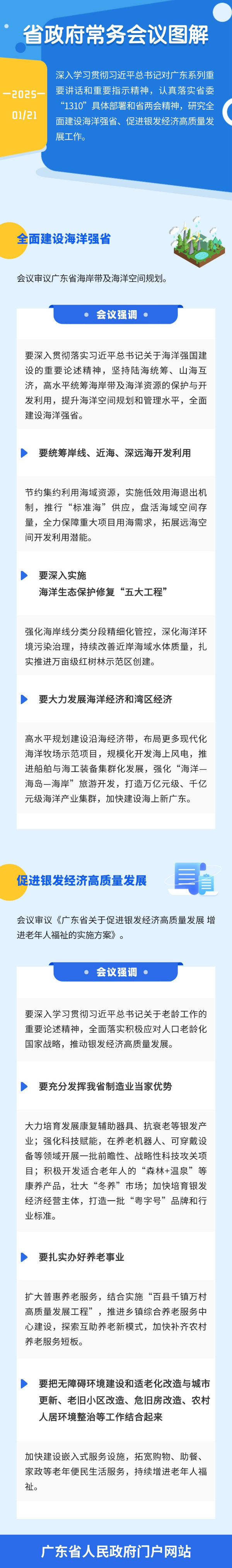 常務(wù)會(huì )圖解0121.jpg