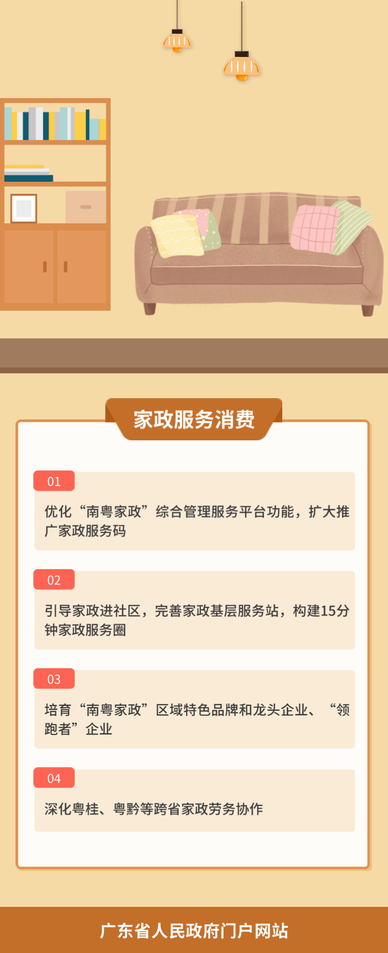 3.家政服務(wù)消費.gif