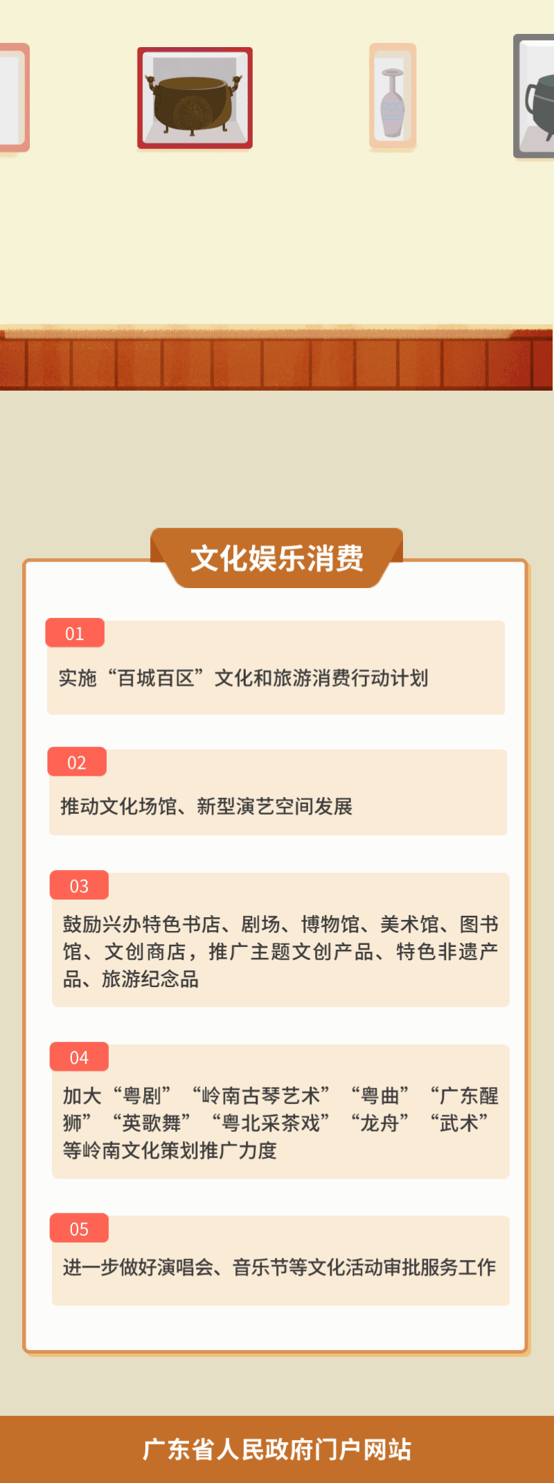 5.文化娛樂(lè )消費.gif