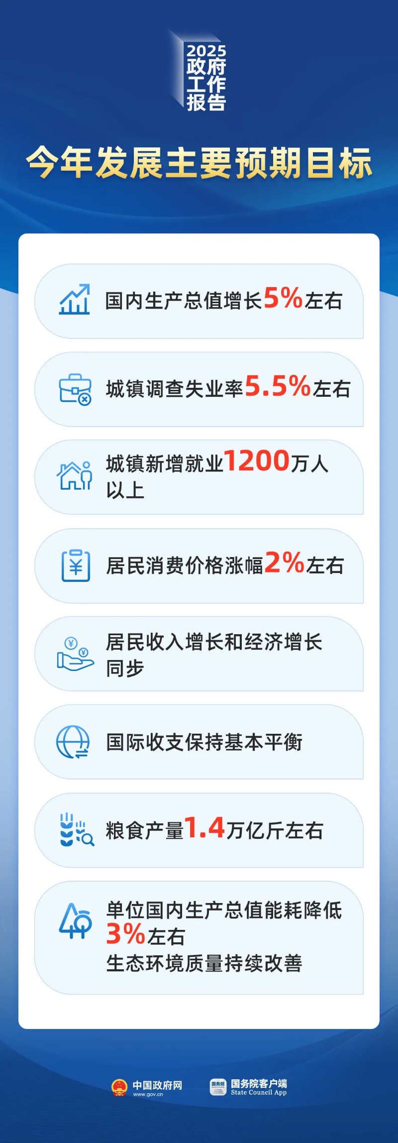 今年的目標定了！.jpg