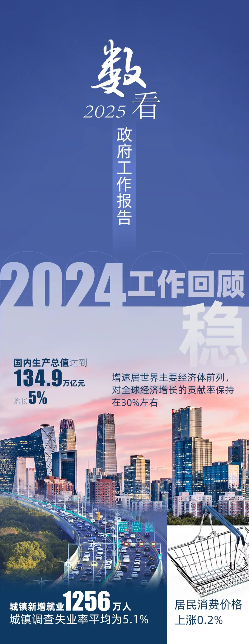 今天上午，李強總理作政府工作報告。報告首頁(yè)右上角，印著(zhù)一個(gè)二維碼。里面有什么內容，一起看——.jpg
