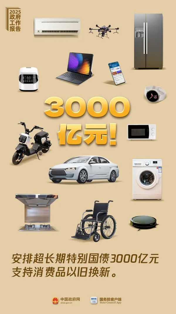 以舊換新，安排3000億！.jpg