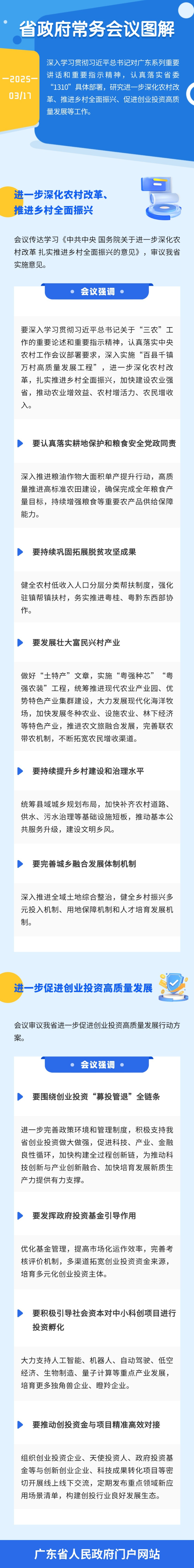 常務(wù)會(huì )圖解0317.jpg
