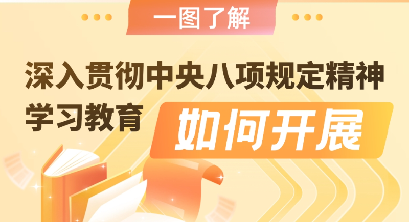 一圖了解深入貫徹中央八項規定精神學(xué)習教育如何開(kāi)展